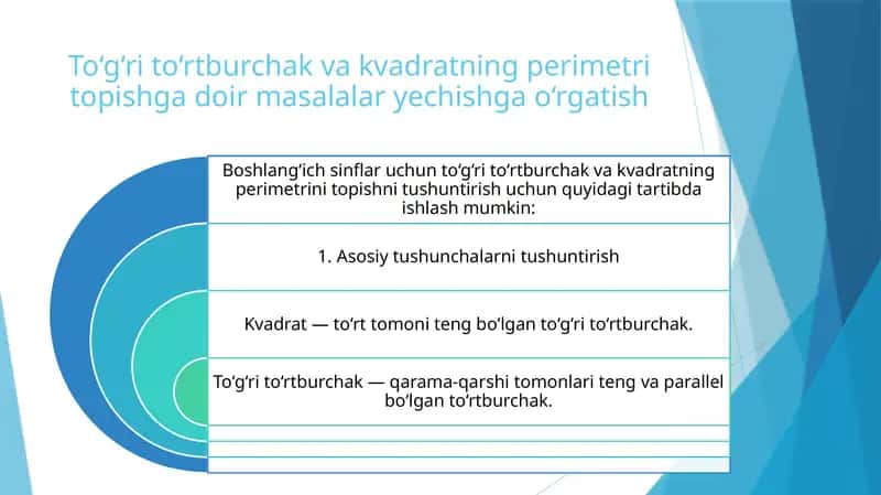 Kvadrat va to‘g‘ri to‘rtburchakning perimetri topish masalalari yechish
