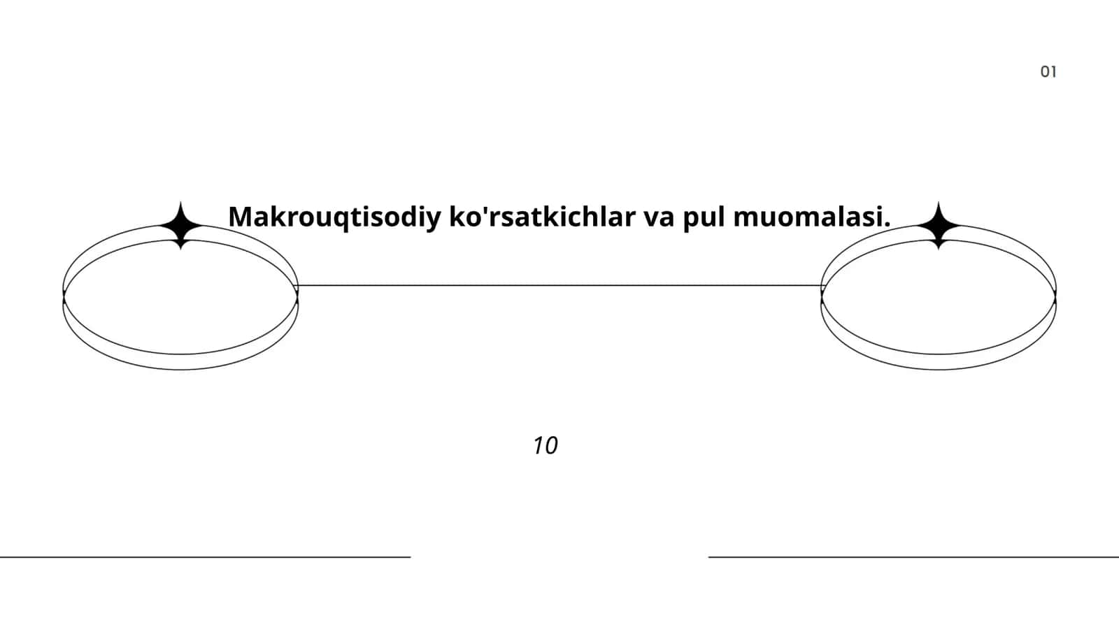 Makrouqtisodiy ko'rsatkichlar va pul muomalasi