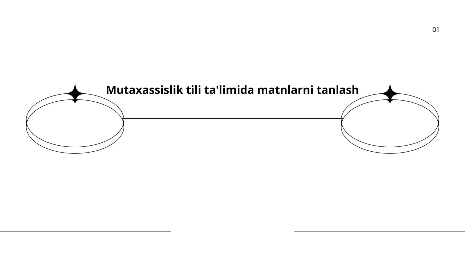 Mutaxassislik tili ta'limida matnlarni tanlash