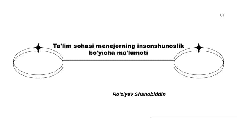 Ta'lim sohasi menejerning insonshunoslik bo'yicha ma'lumoti