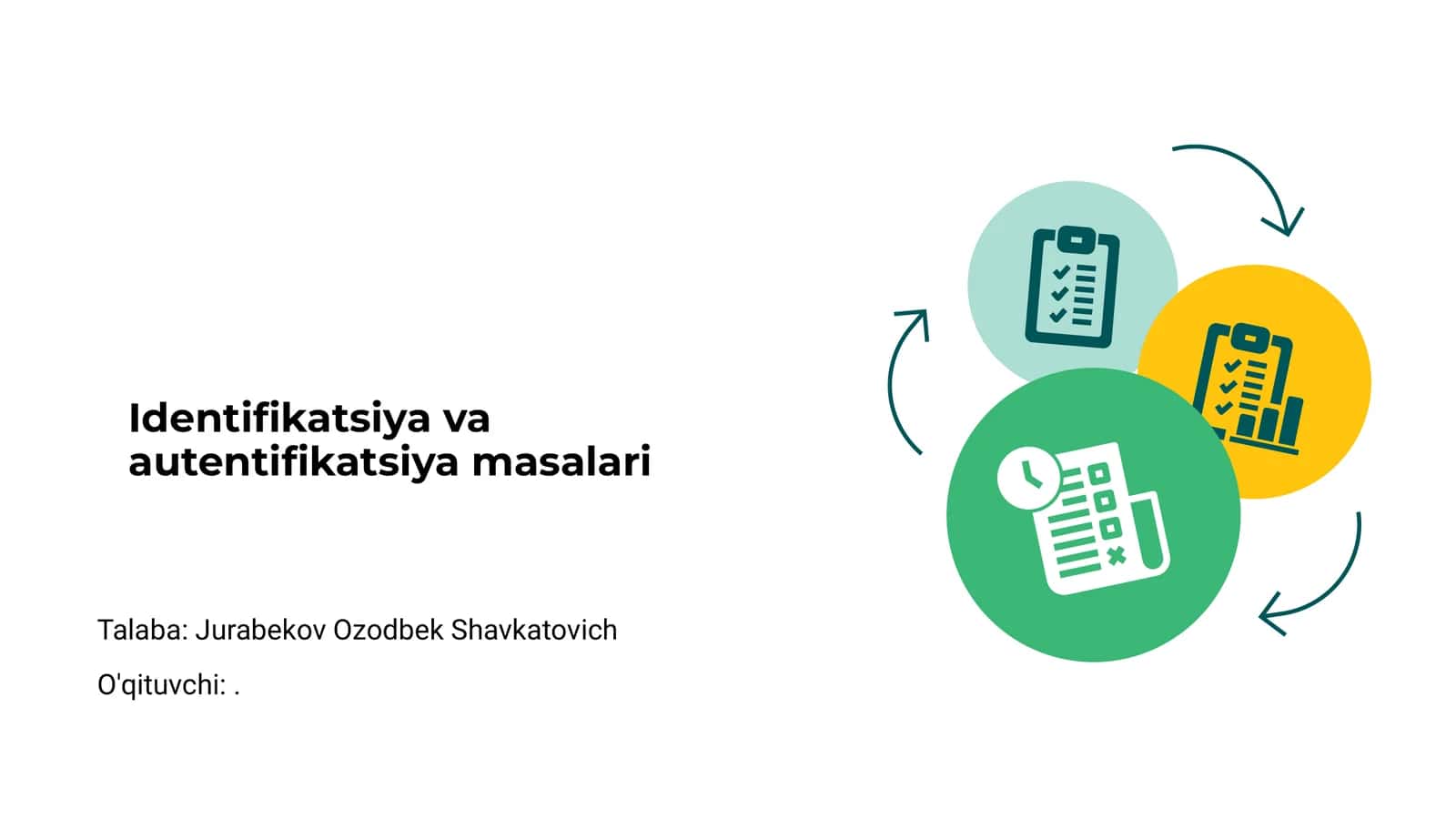 Identifikatsiya va autentifikatsiya masalari