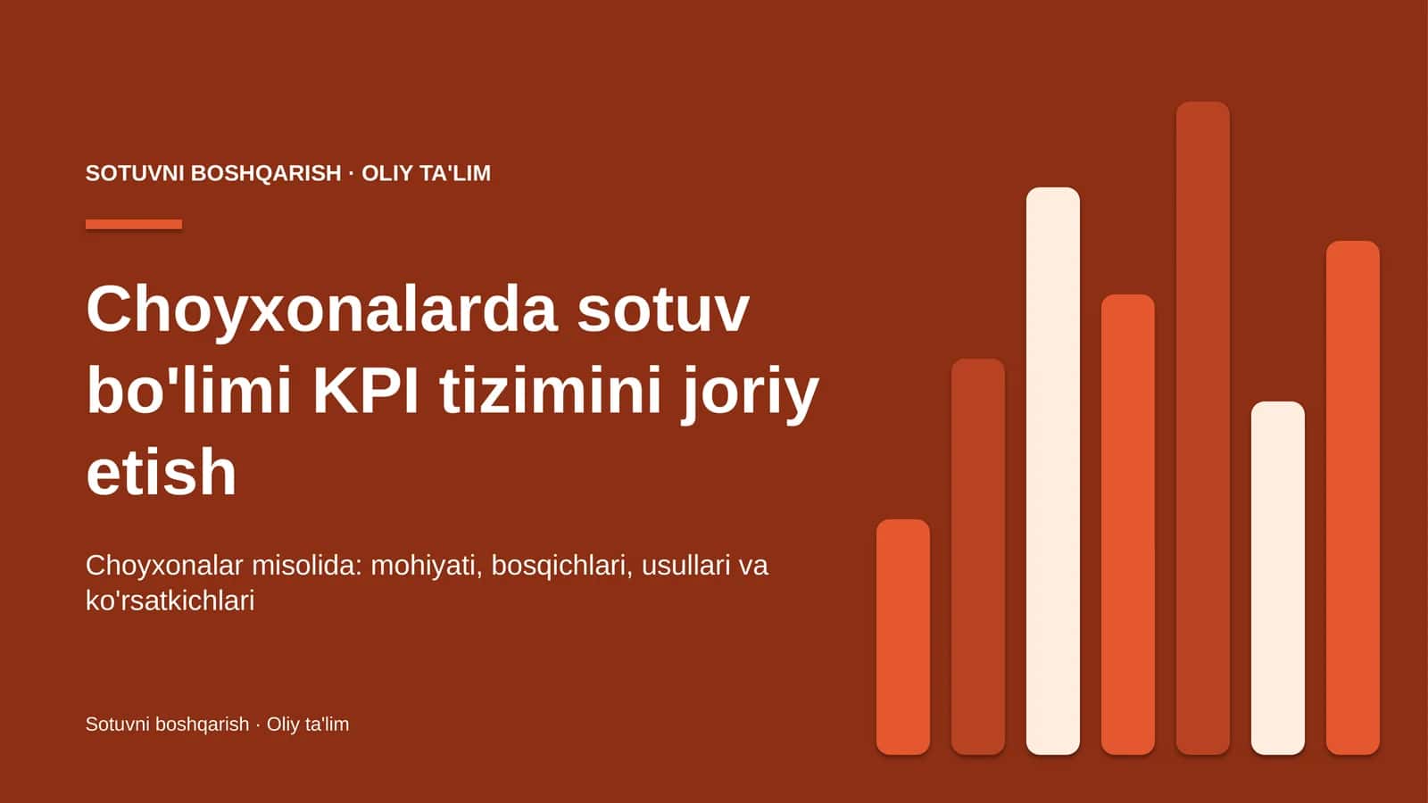choyxonalarda sotuv bo'limi kpi tizimini joriy etish 2836