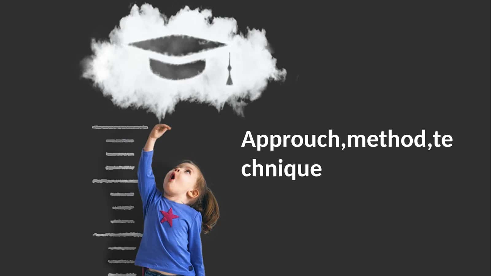 Approach, Method, Technique