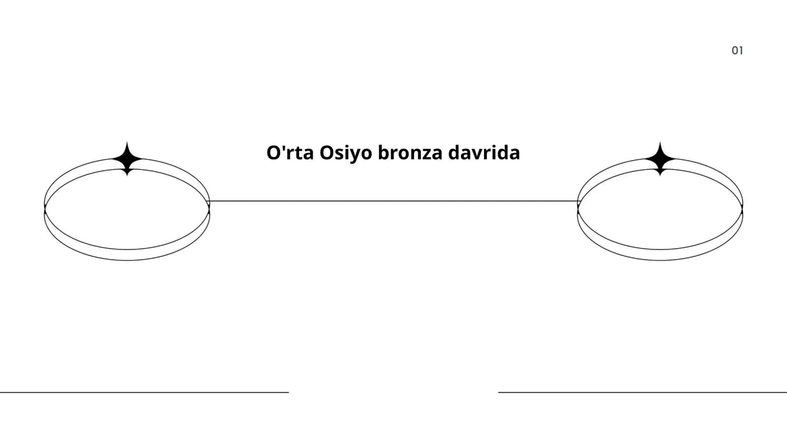 O'rta Osiyo bronza davrida
