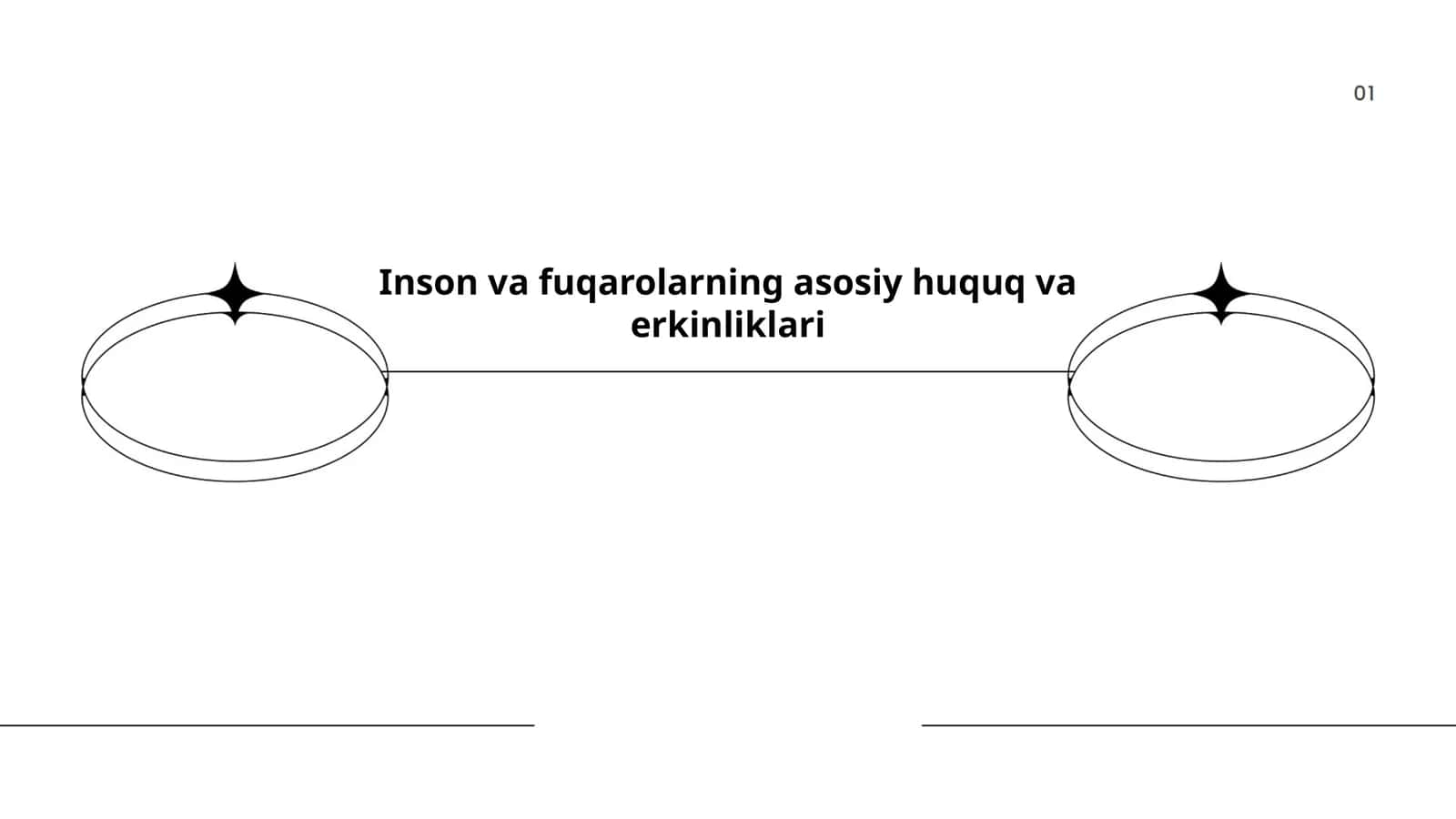Inson va fuqarolarning asosiy huquq va erkinliklari