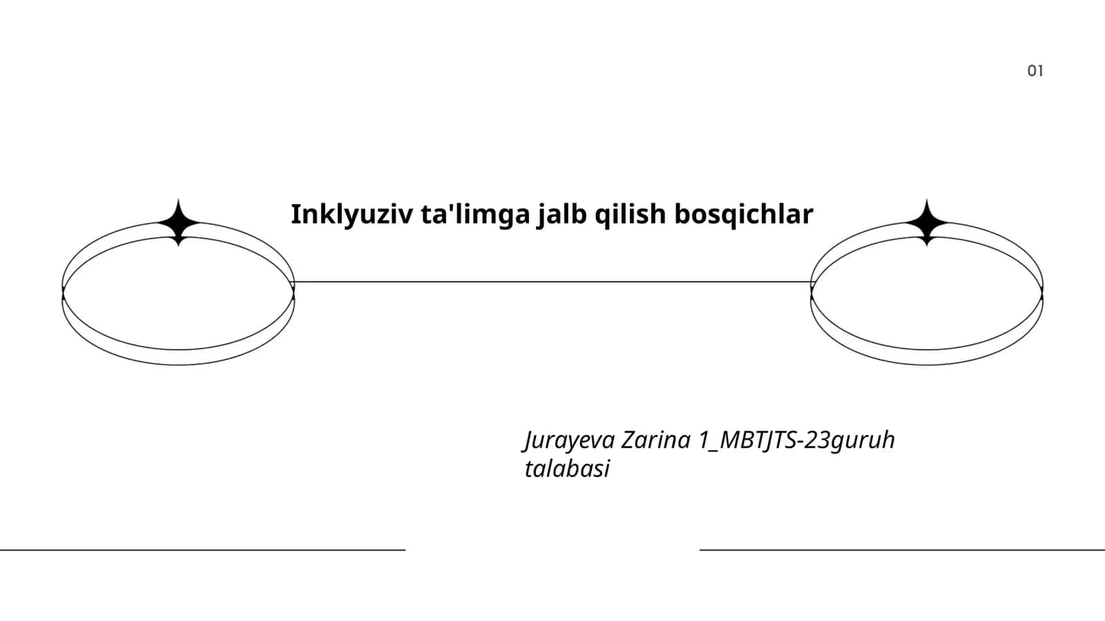 Inklyuziv ta'lim