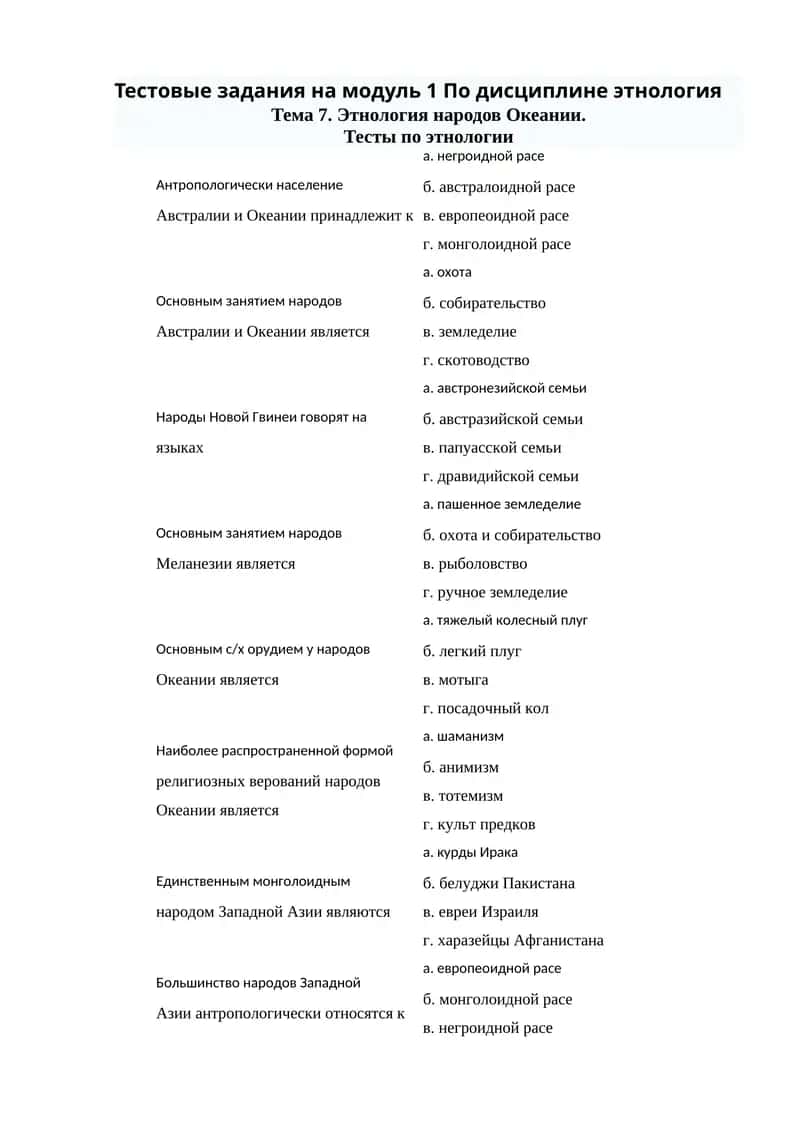 Тестовые задания на модуль 1 По дисциплине этнология