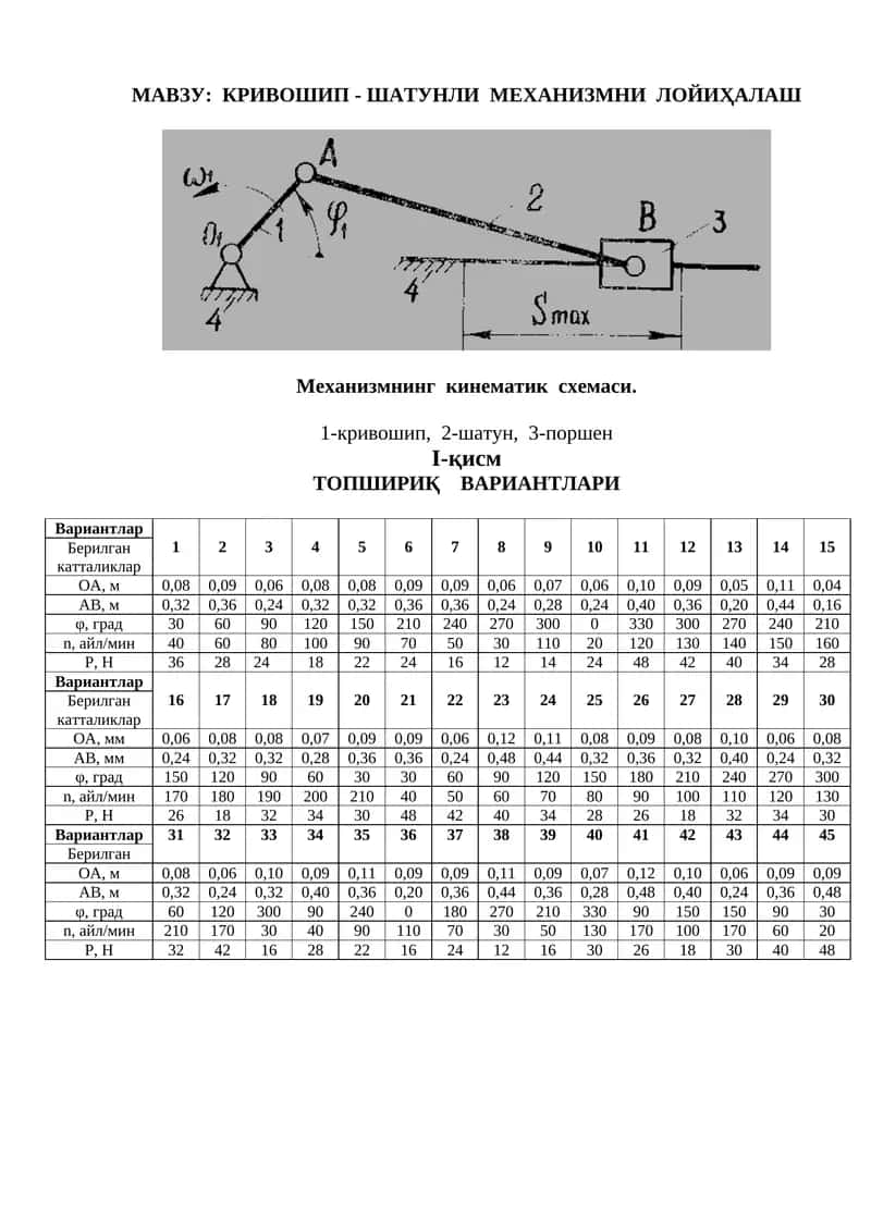КРИВОШИП - ШАТУНЛИ МЕХАНИЗМНИ ЛОЙИҲАЛАШ