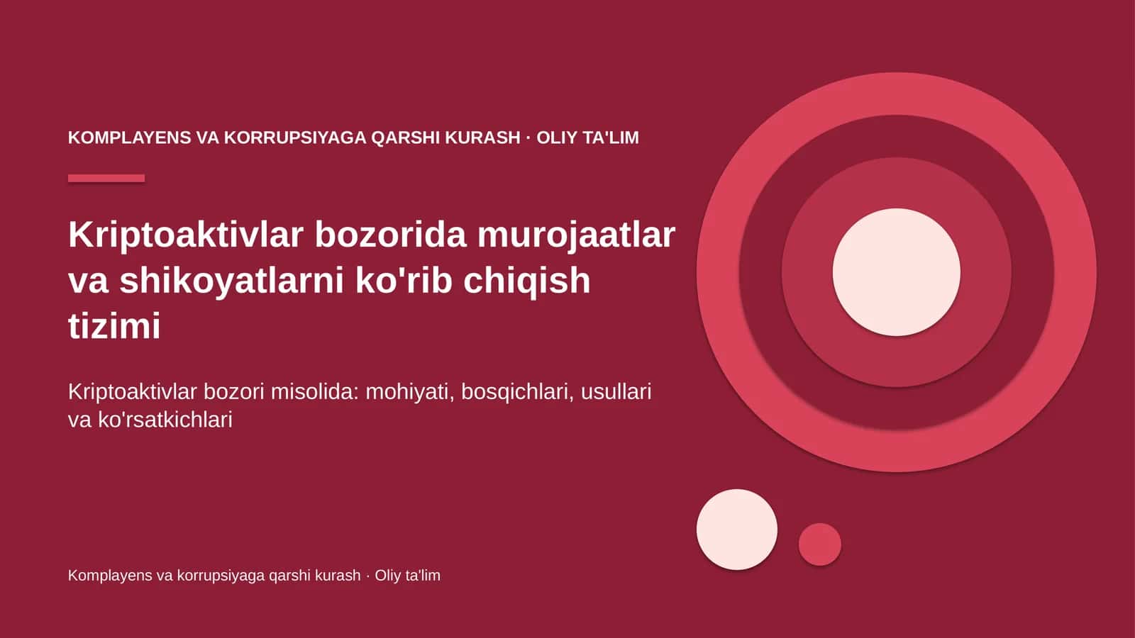 Kriptoaktivlar bozorida murojaatlar va shikoyatlarni ko'rib chiqish tizimi