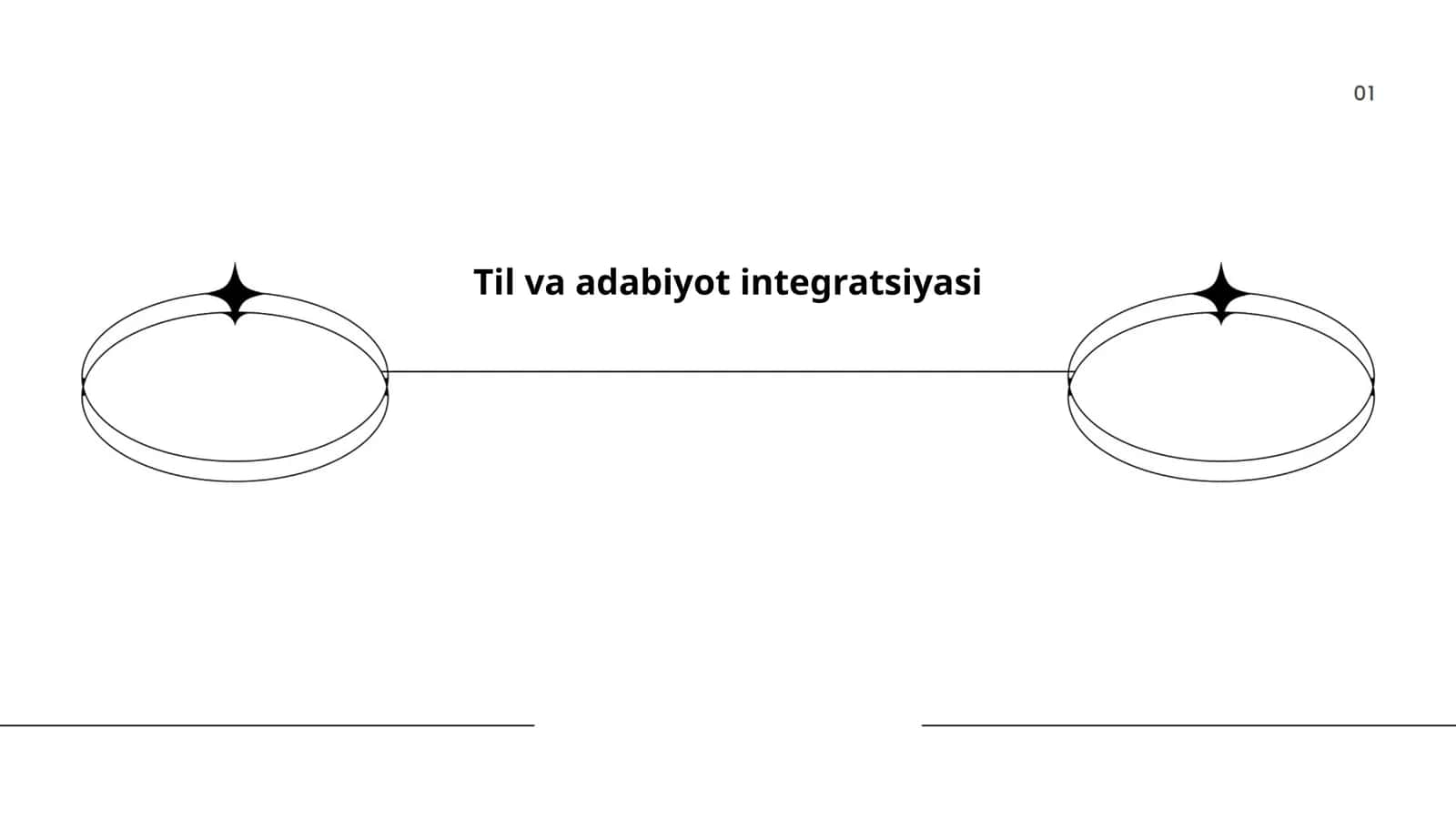 Til va adabiyot integratsiyasi