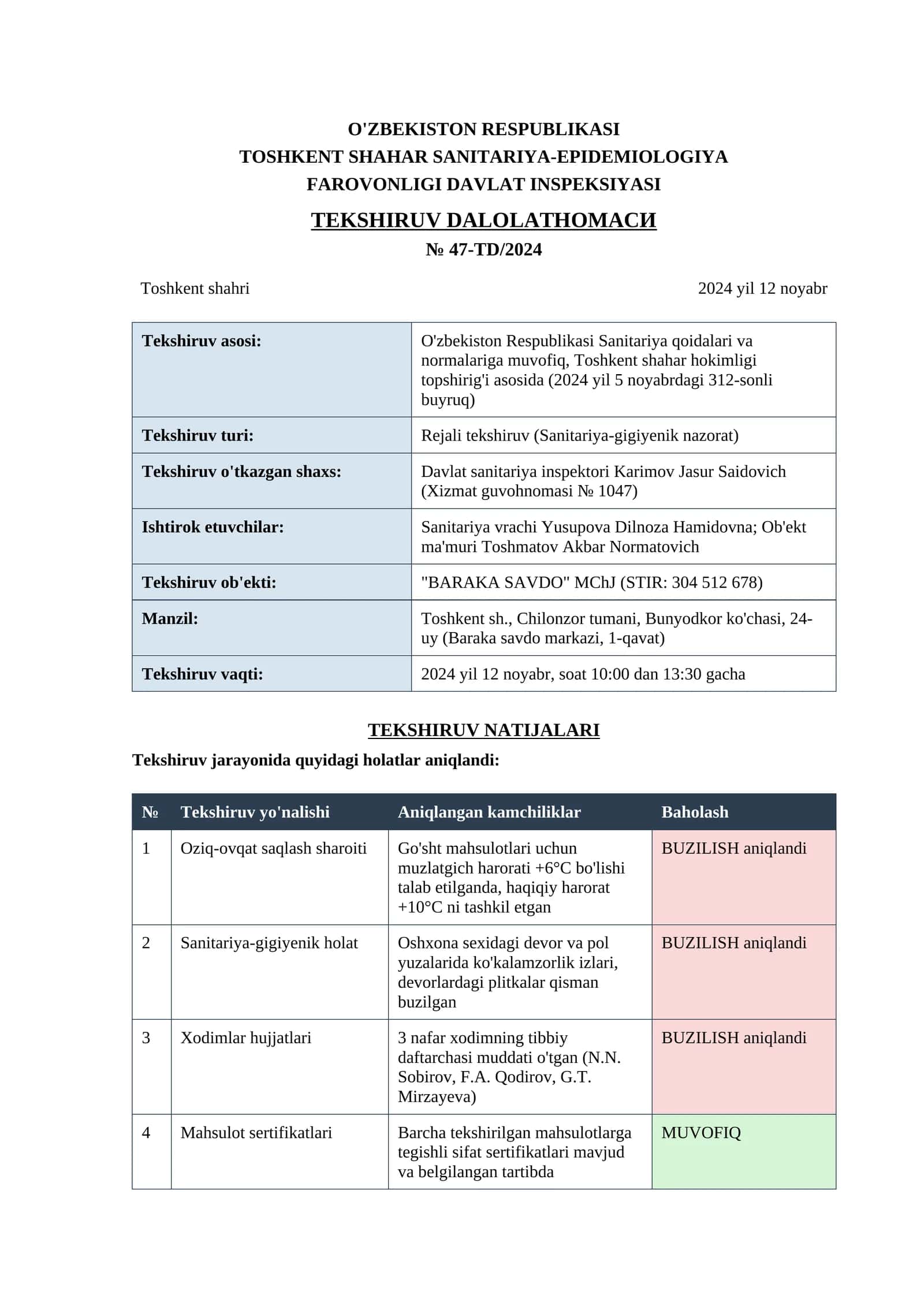 Tekshiruv Dalolatnomasi