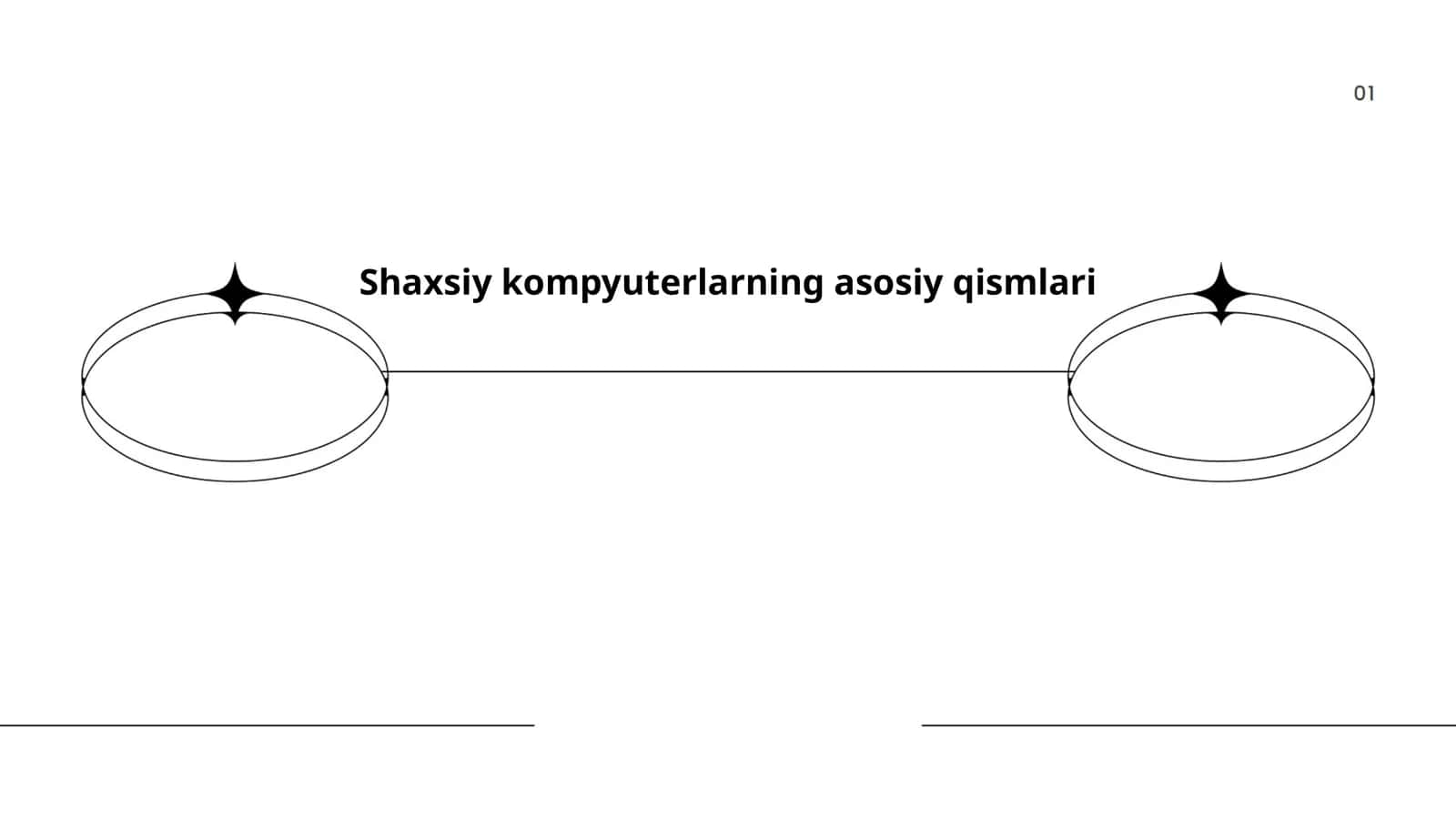 Shaxsiy kompyuterlarning asosiy qismlari