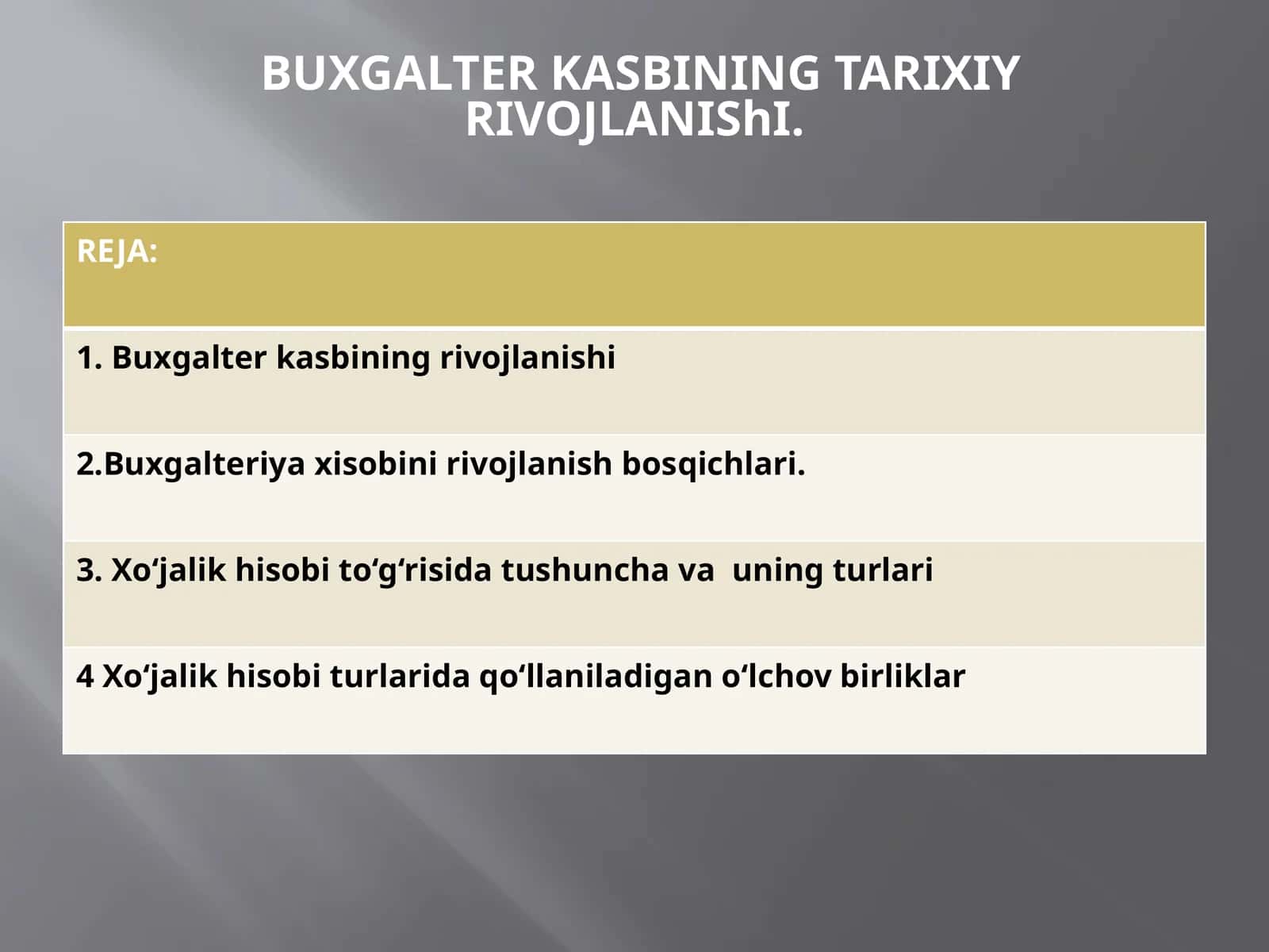 BUXGALTER KASBINING TARIXIY RIVOJLANIShI