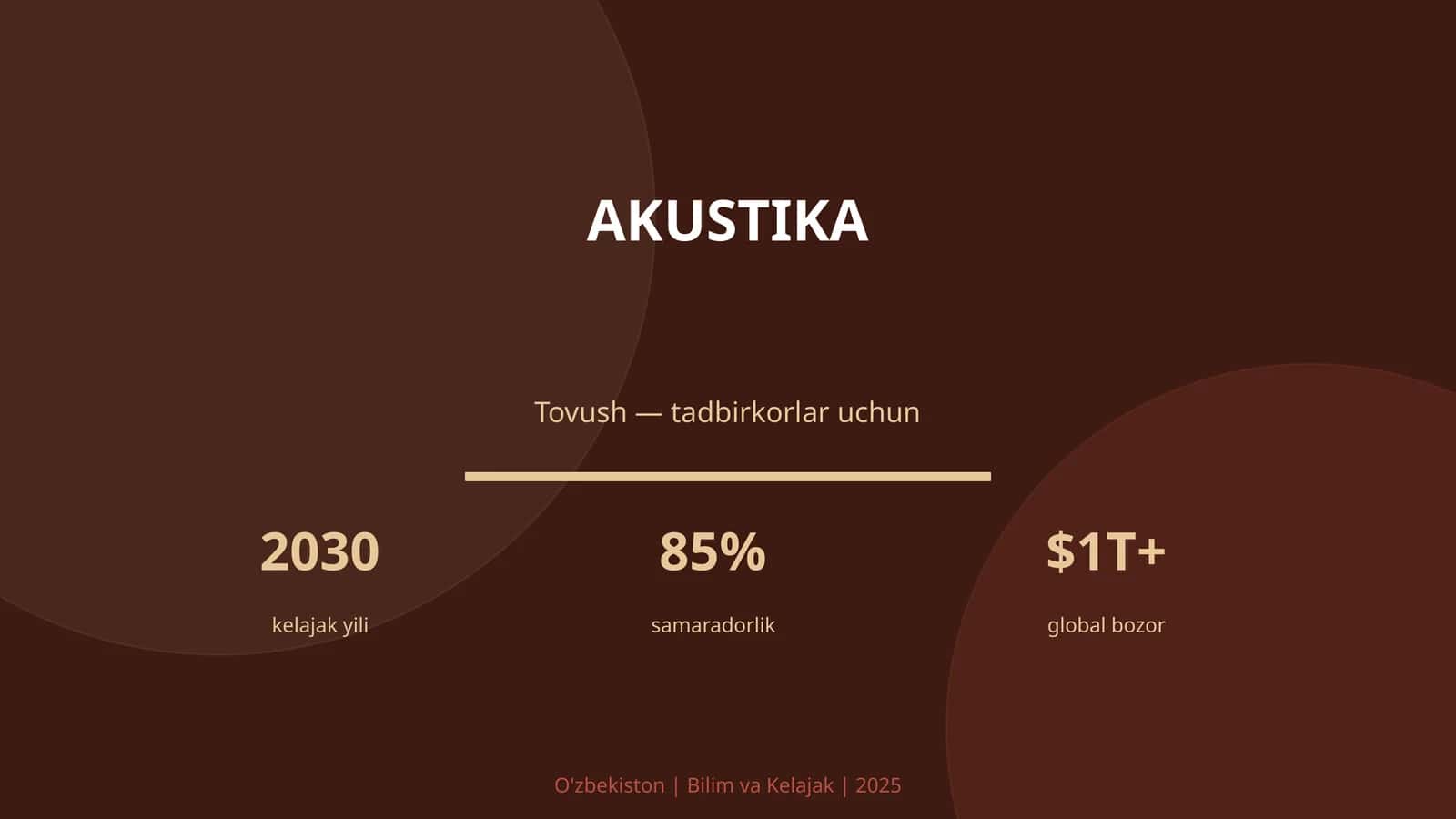 Akustika
