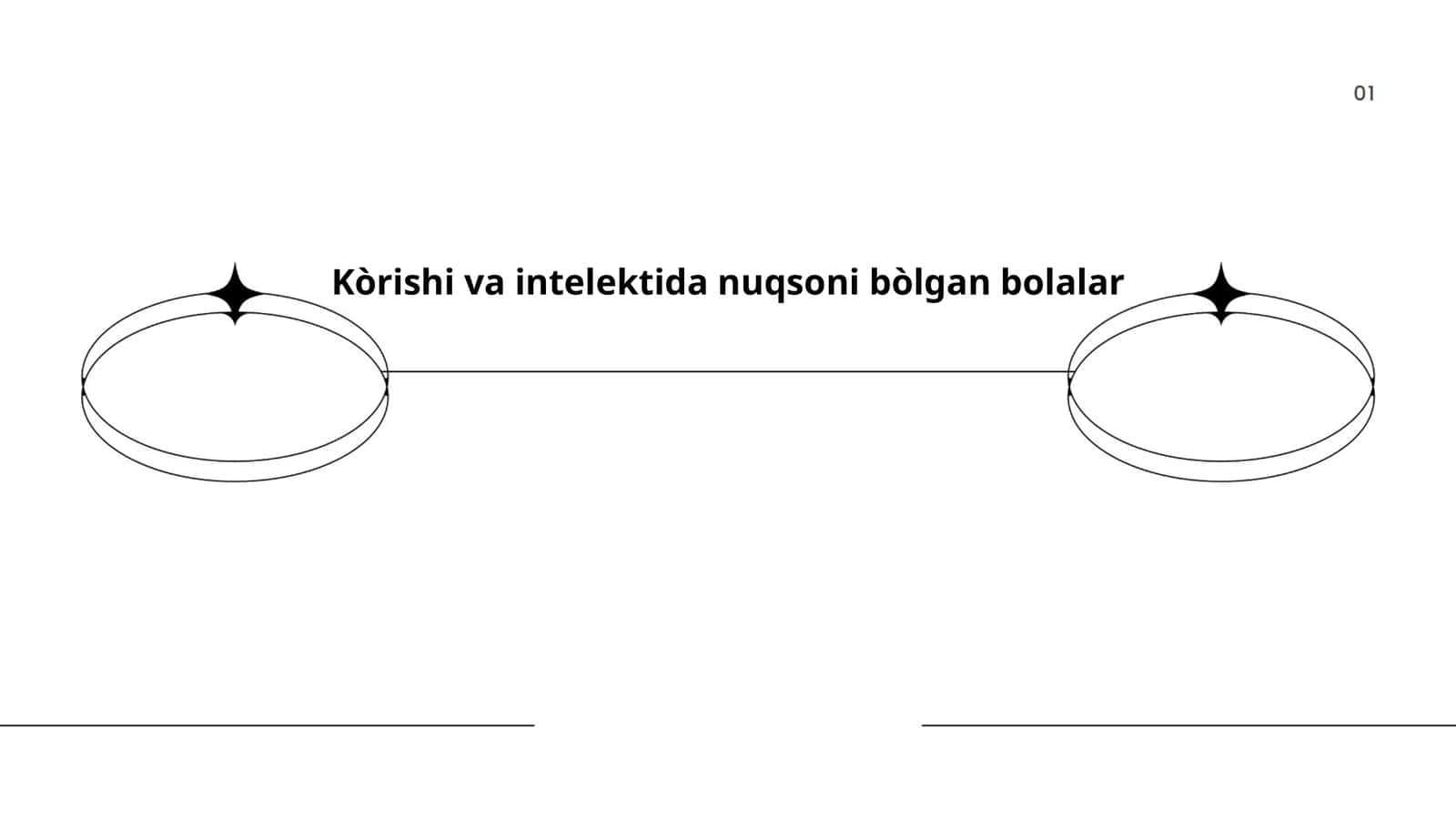 Kòrishi va intelektida nuqsoni bòlgan bolalar