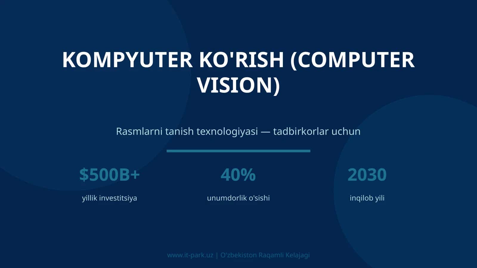 KOMPYUTER KO'RISH (COMPUTER VISION)