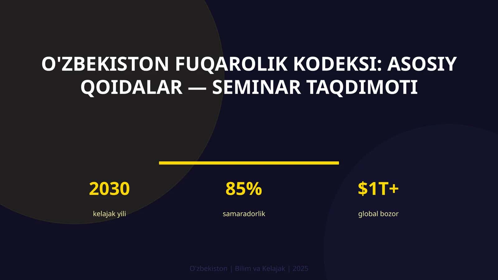 O'zbekiston fuqarolik kodeksi: asosiy qoidalar — seminar taqdimoti
