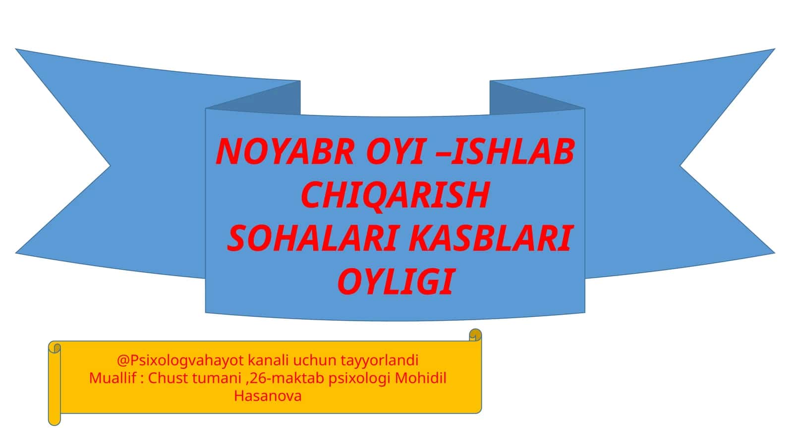6-7 –SINF O`QUVCHILARI BILAN ‘’MAVJUD BO`LMAGAN HAYVON’’ METODIKASINI TASHKIL ETISH