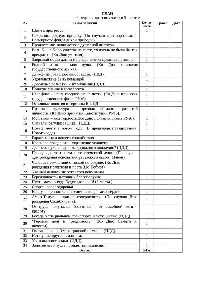 ПЛАН проведения классных часов в 5 классе
