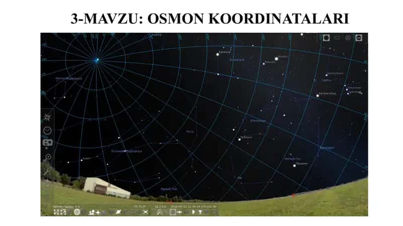 Osmon koordinatalari bo‘yicha taqdimot