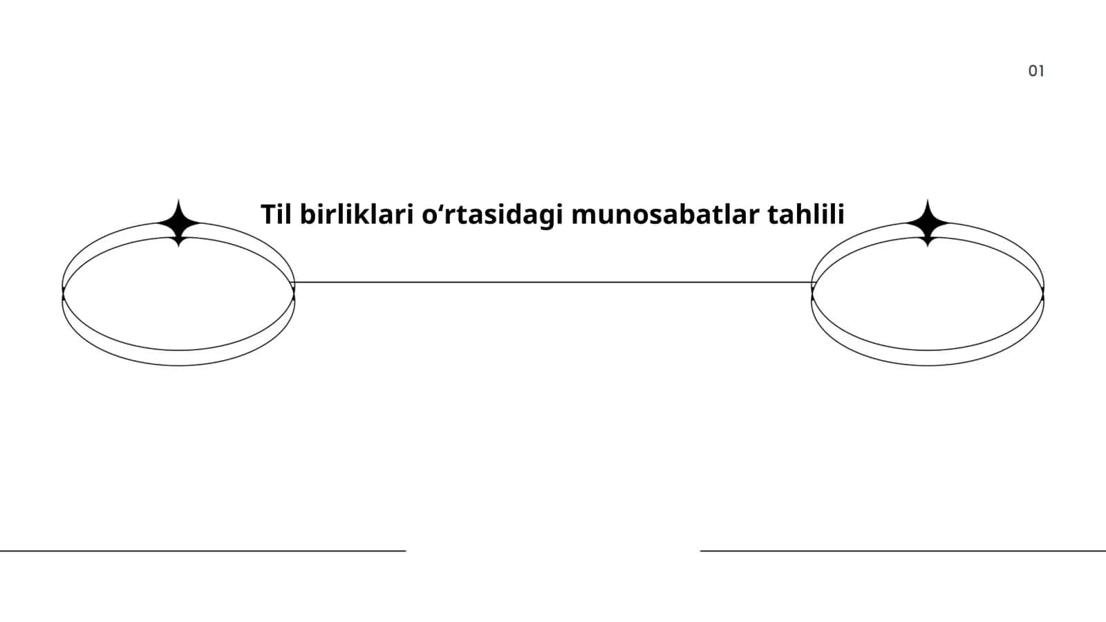 Til birliklari oʻrtasidagi munosabatlar tahlili
