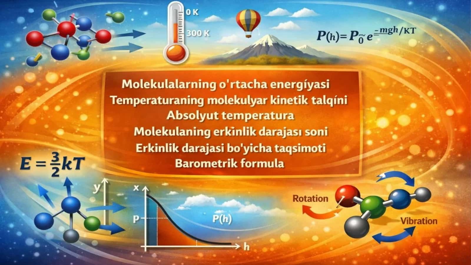 Molekulyar kinetika nazariyasi