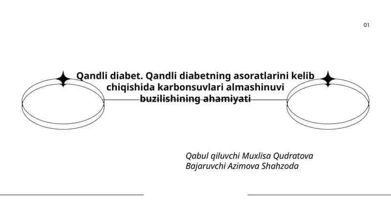 Qandli diabetning asoratlari