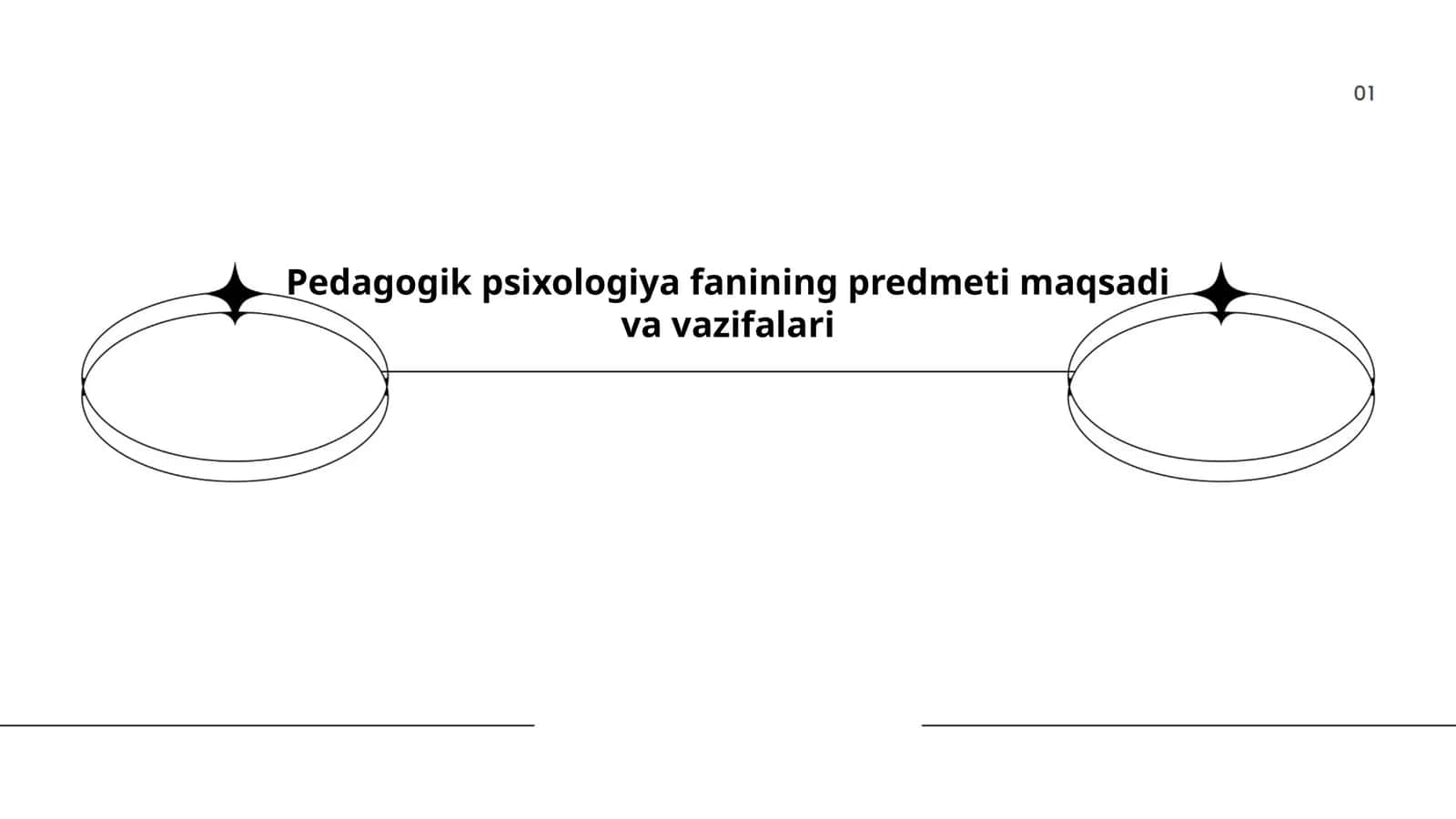 Pedagogik psixologiya fanining predmeti maqsadi va vazifalari