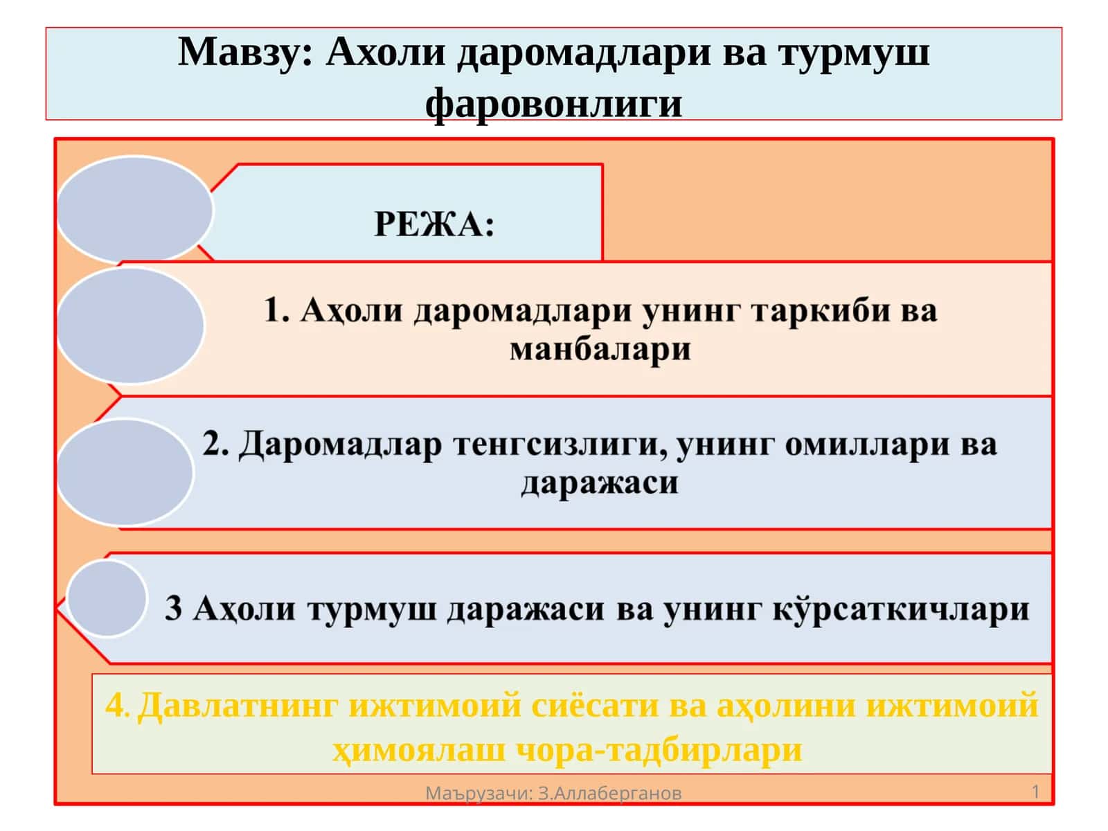 Ахоли даромадлари ва турмуш фаровонлиги