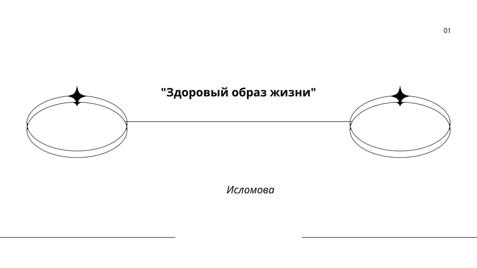 Правильное питание