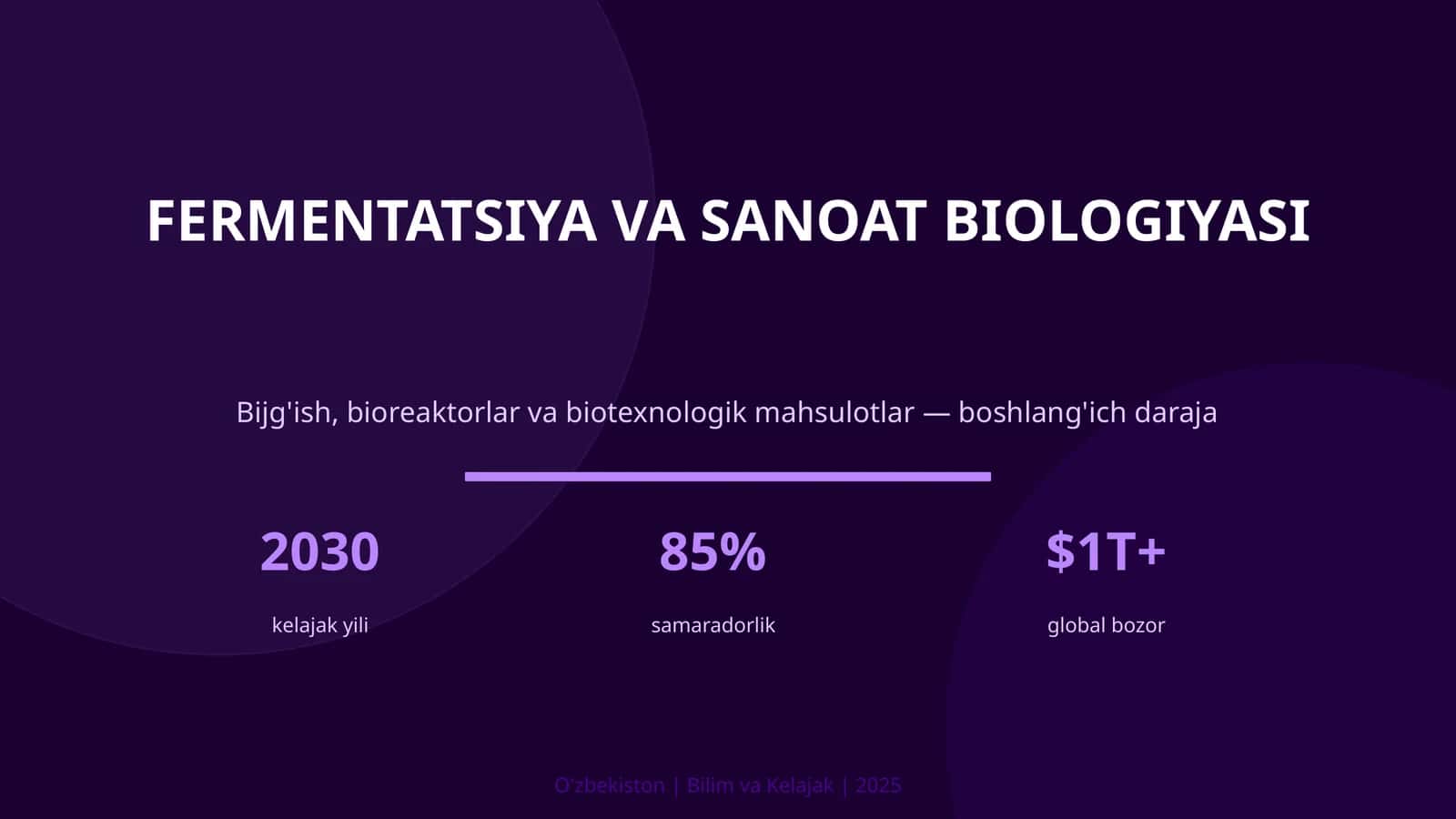 FERMENTATSIYA VA SANOAT BIOLOGIYASI