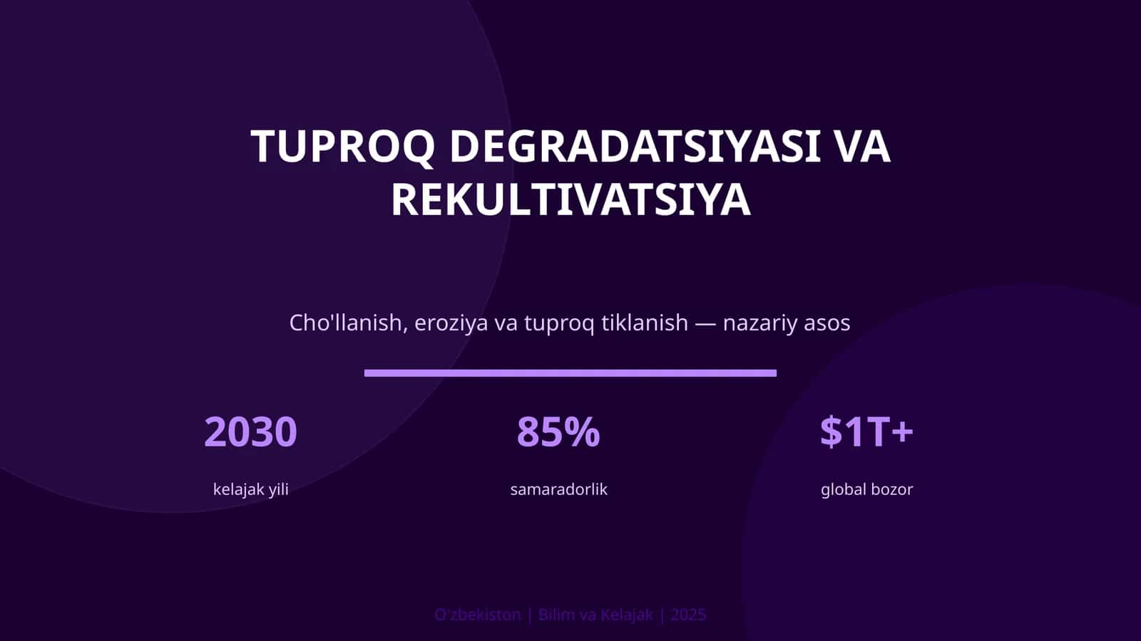 Tuproq degradatsiyasi va rekultivatsiya