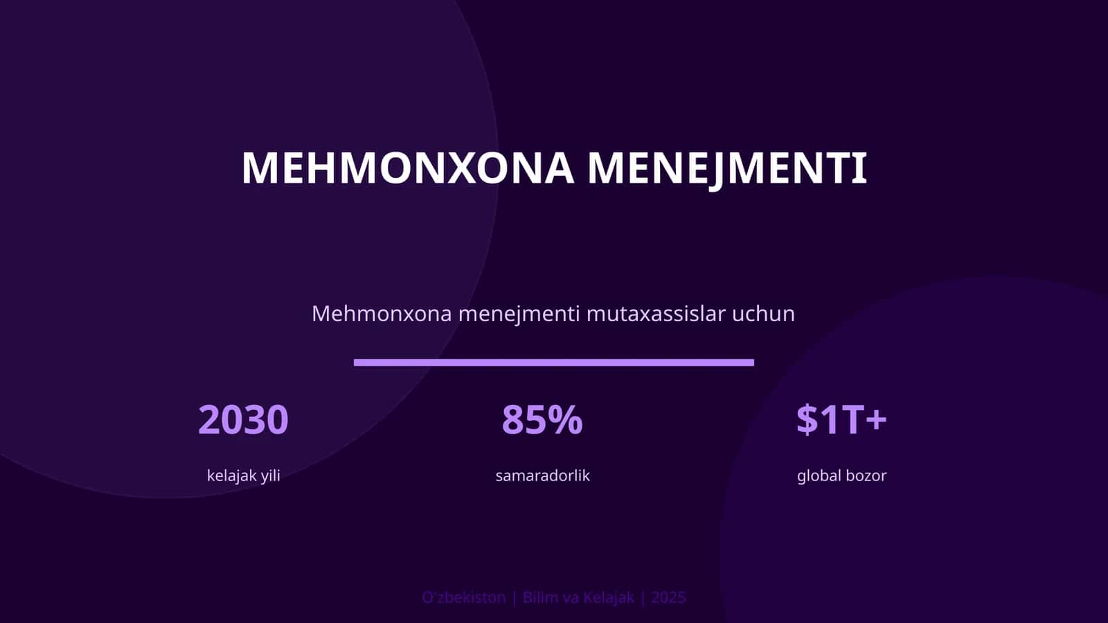 Mehmonxona Menejmenti