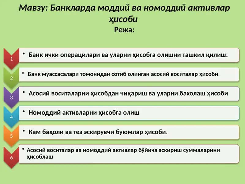Банклардамоддийваномоддийактивларҳисоби