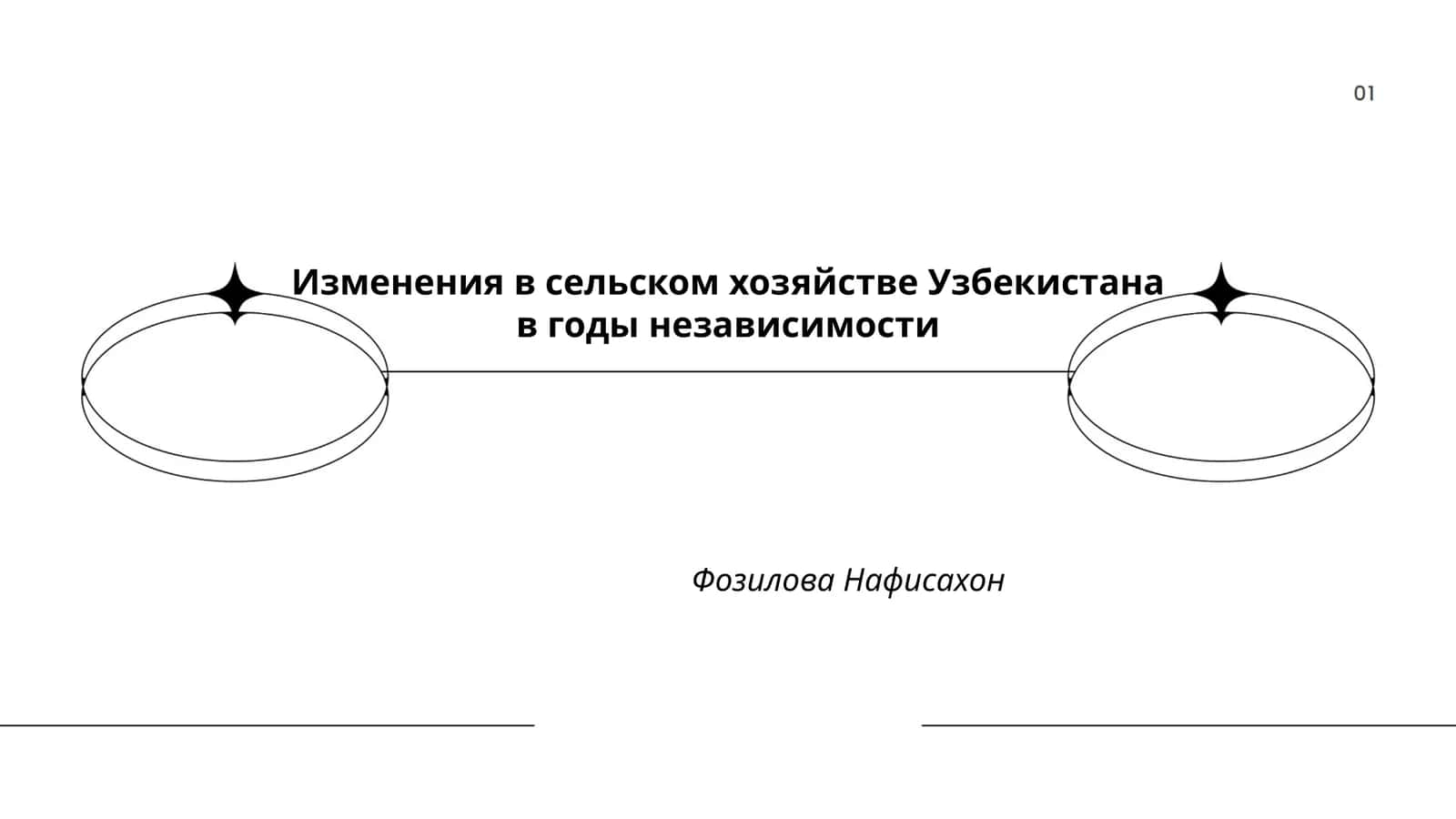 Изменения в сельском хозяйстве Узбекистана в годы независимости
