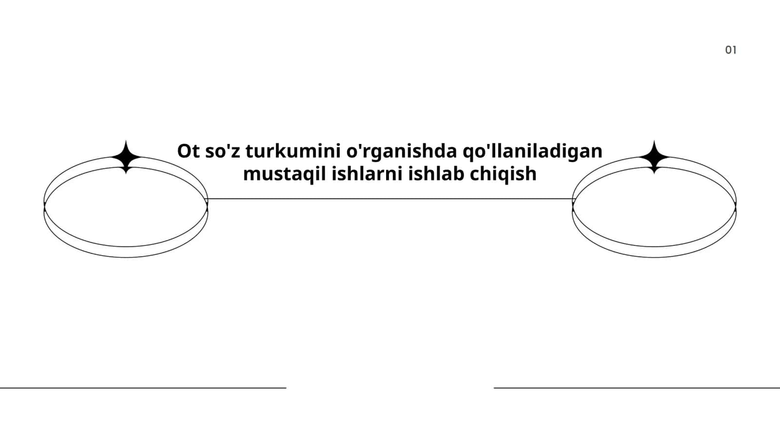Ot so'z turkumini o'rganishda qo'llaniladigan mustaqil ishlarni ishlab chiqish