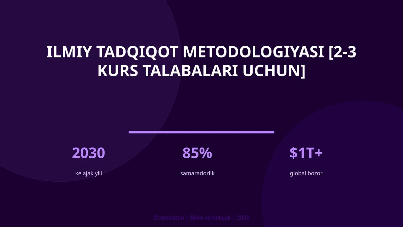 Ilmiy tadqiqot metodologiyasi [2-3 kurs talabalari uchun]