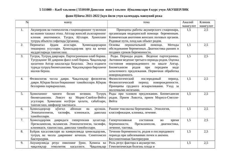 Акушерлик фани учун календарь мавзувий режа