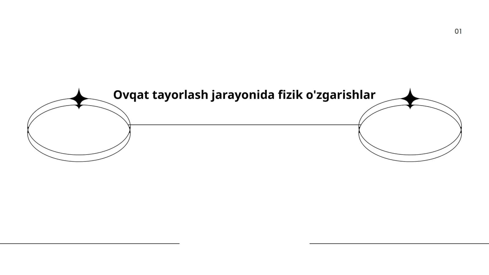 Ovqat tayorlash jarayonida fizik o'zgarishlar