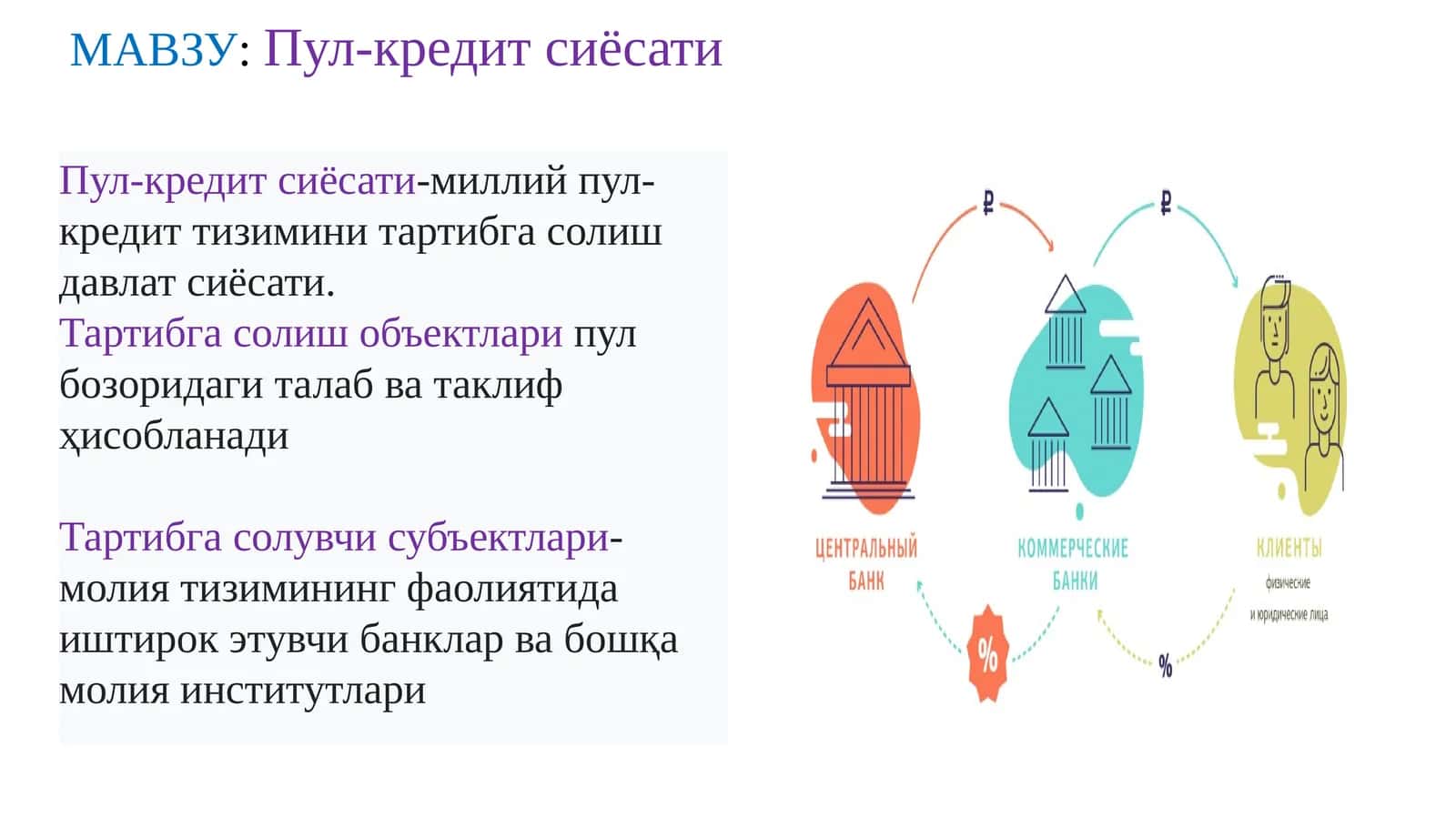 Пул-кредит сиёсати