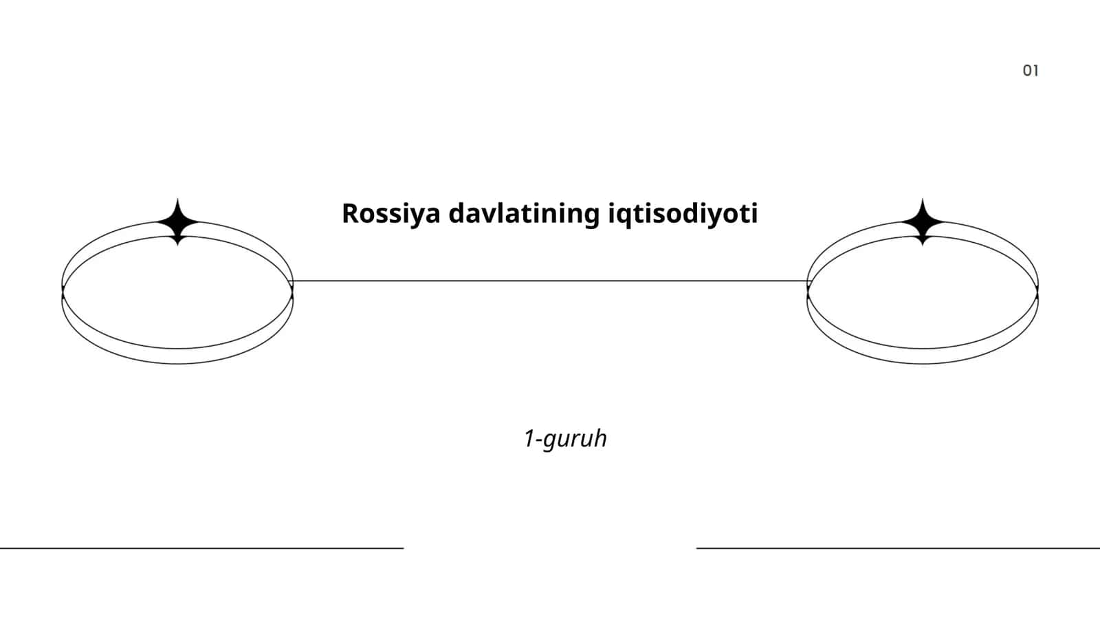 Rossiya davlatining iqtisodiyoti