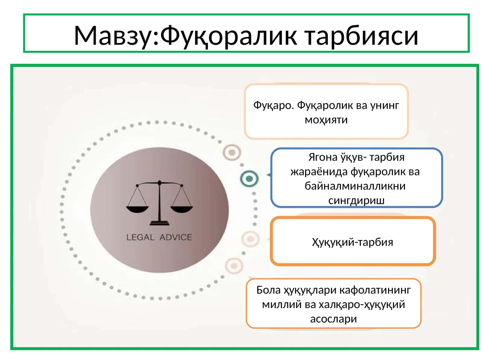 Фуқоралик тарбияси