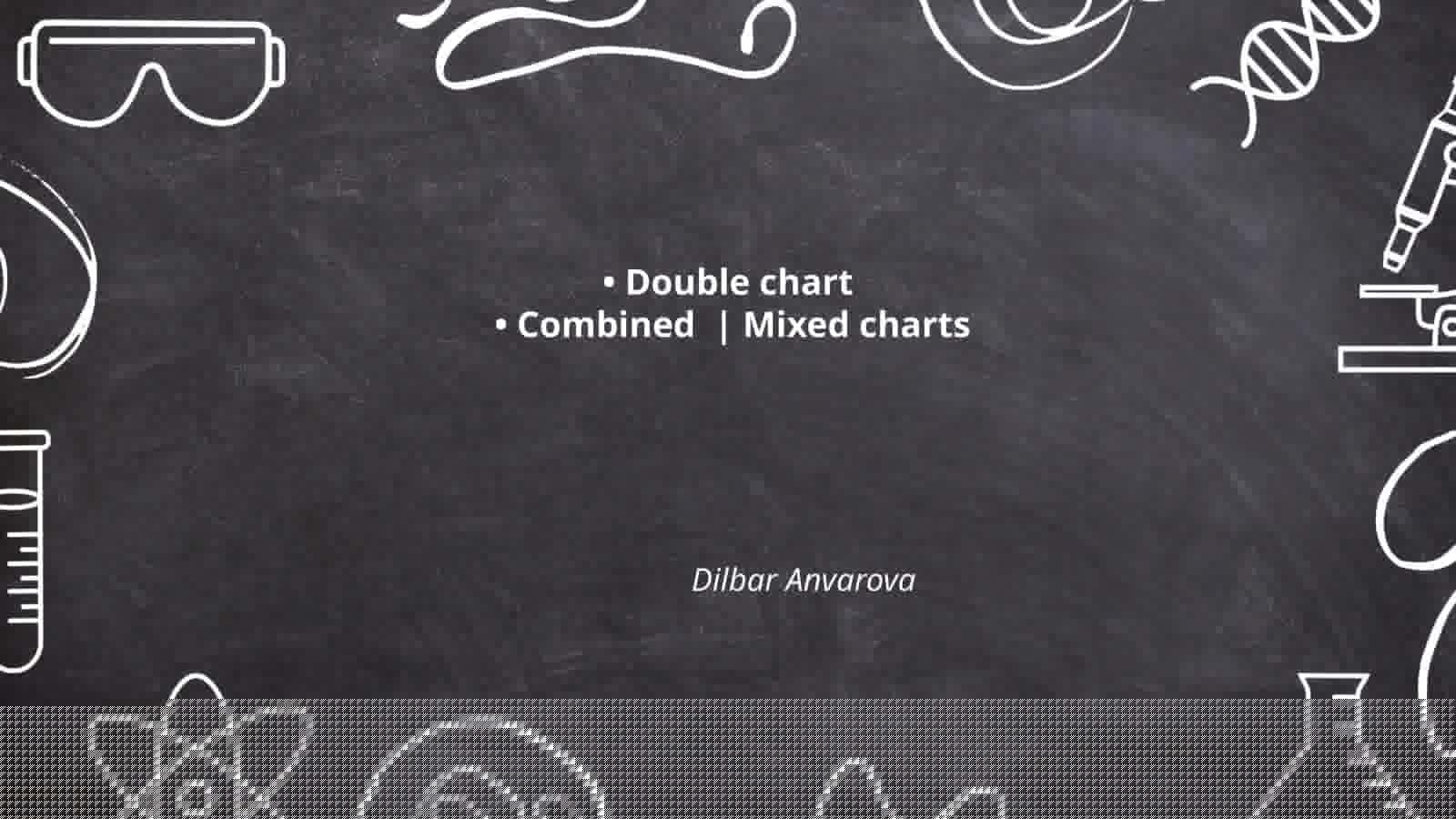 Double chart