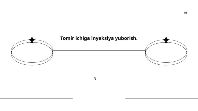 Tomir ichiga inyeksiya ko'rsatmalari