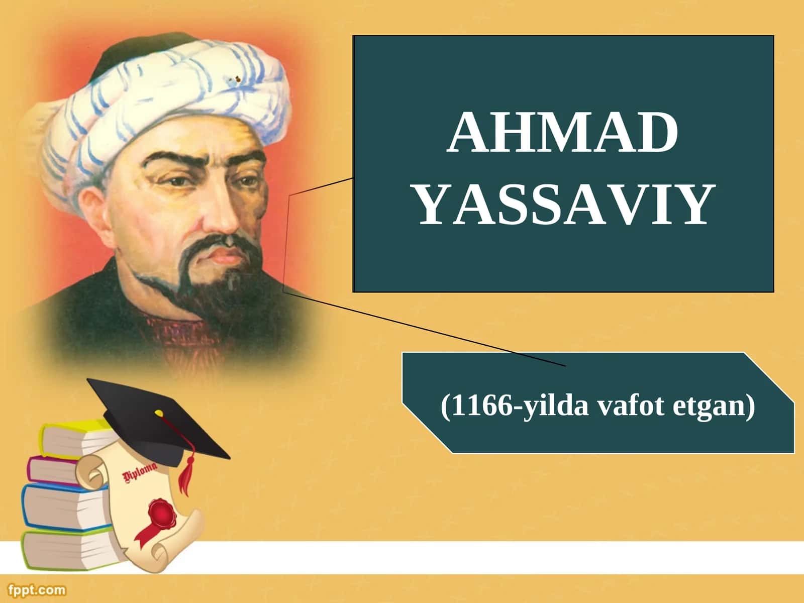AHMAD YASSAVIY
