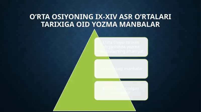 O’rta Osiyoning IX-XIV asr o’rtalari tarixiga oid yozma manbalar