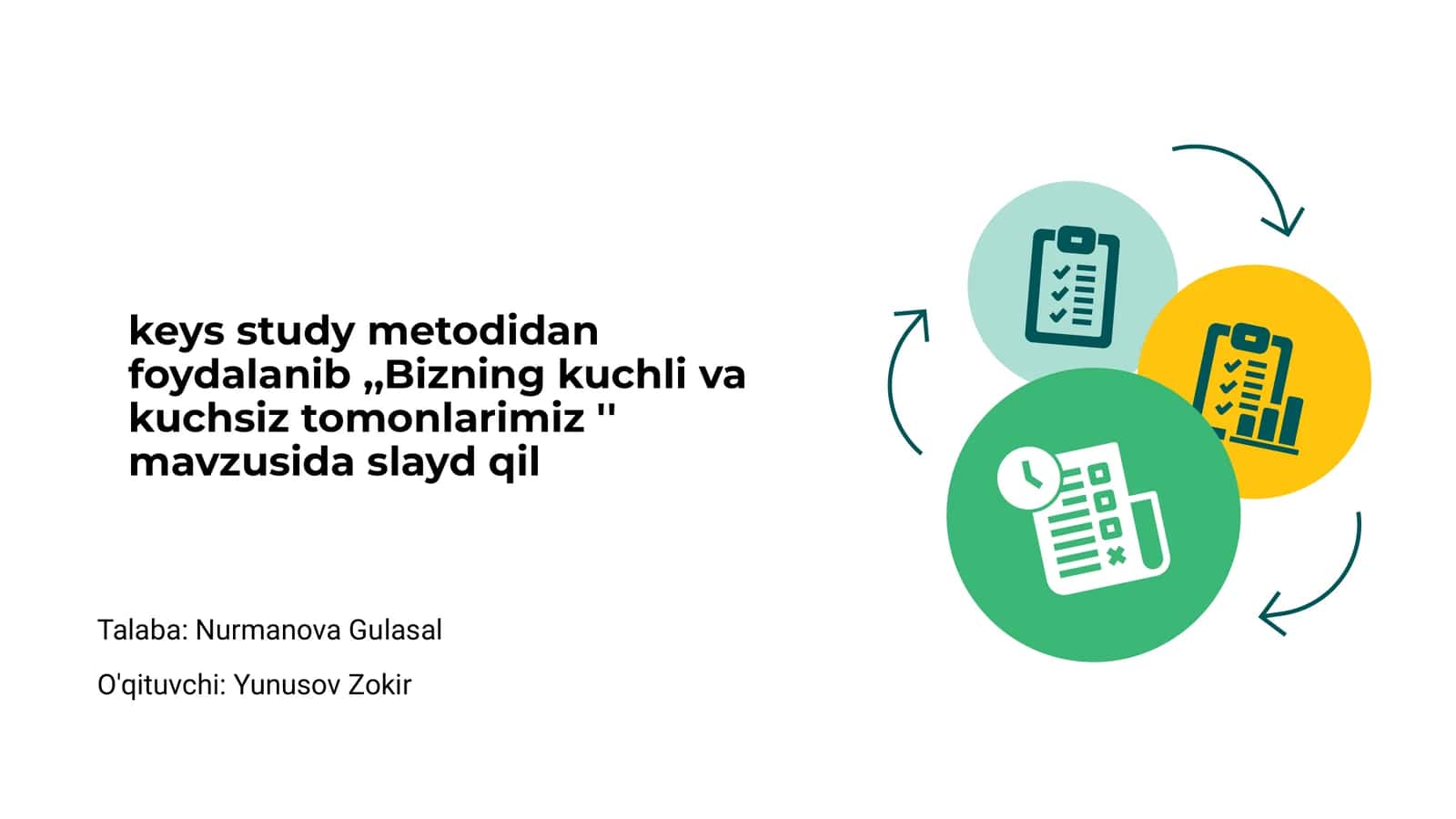 Bizning kuchli va kuchsiz tomonlarimiz