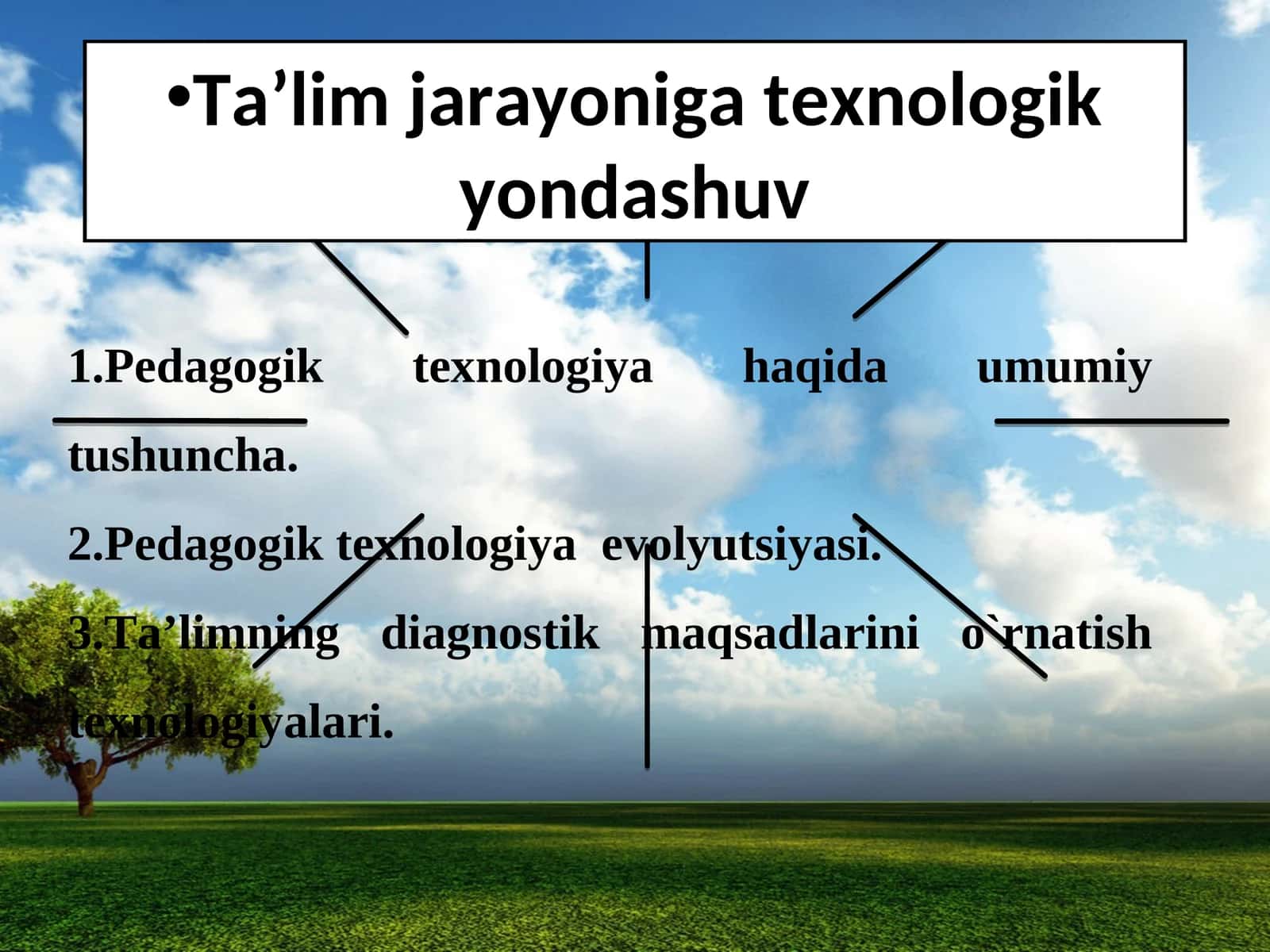 Pedagogik texnologiya haqida umumiy tushuncha