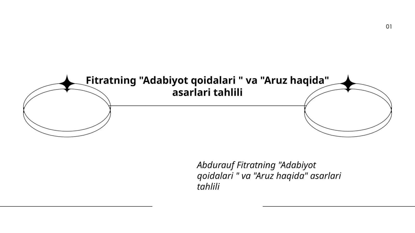 "Adabiyot qoidalari" va "Aruz haqida" asarlari tahlili