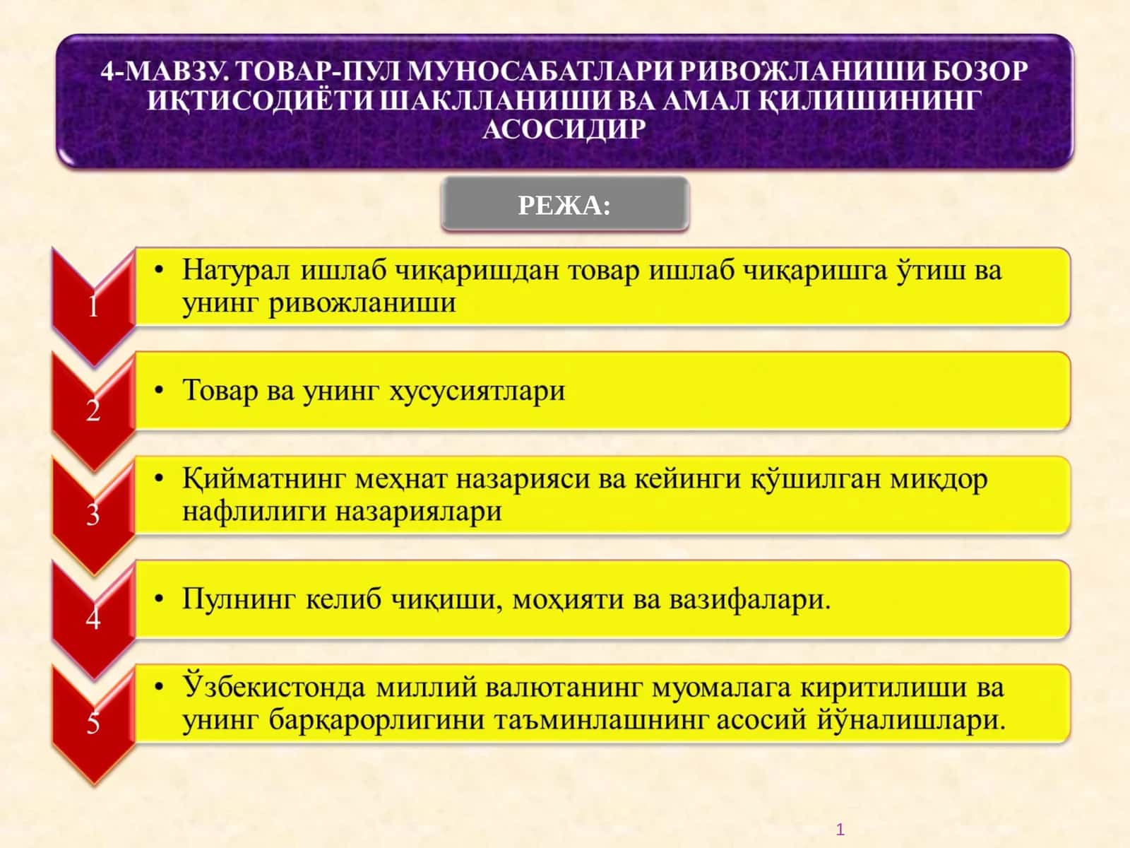 Натурал ишлаб чиқариш